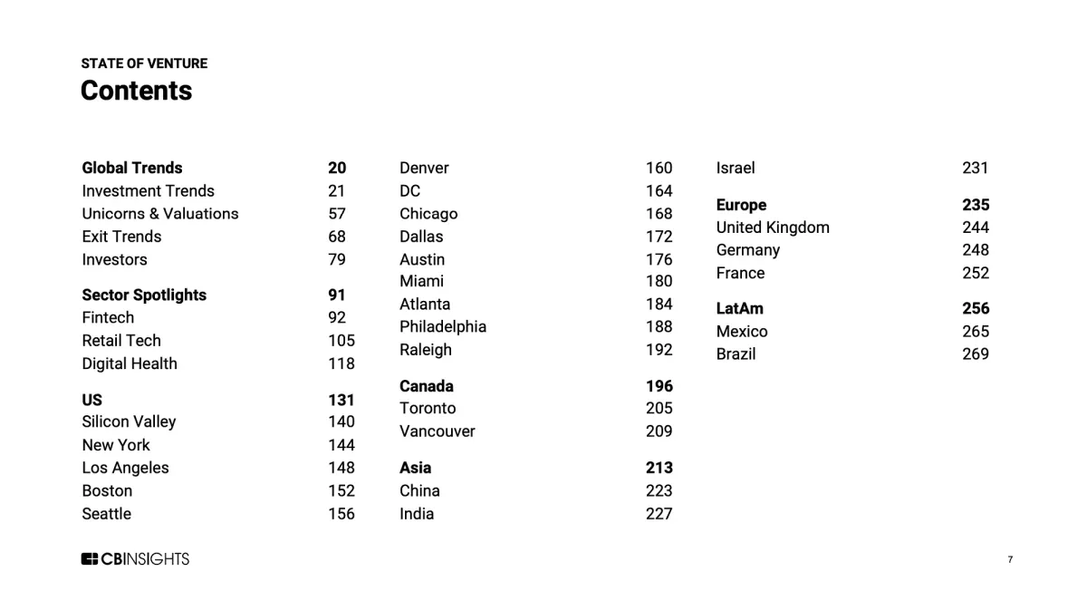 CBInsights 2021 ‘Global’ State of Venture Report Forgot Africa. …